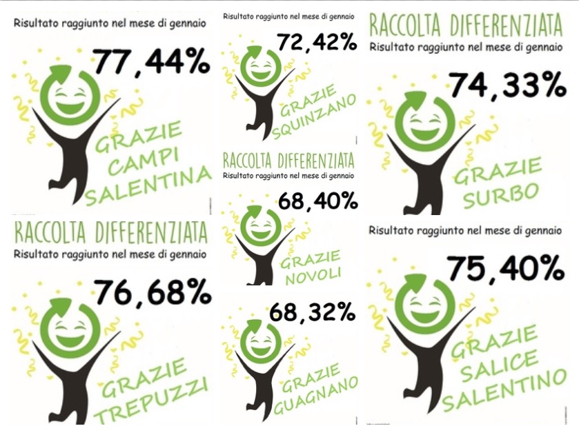 DATI RACCOLTA DIFFERENZIATA A GENNAIO 2018 NEI COMUNI DELL’ARO LE/1